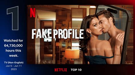 fake profile netflix cast|Fake Profile: Everything You Need to Know About the。